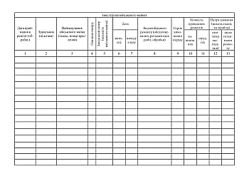 Record book for repair (maintenance and processing) of weapons, military equipment and other military property | PrintTo: Книга обліку ремонту (обслуговування обробки) озброєння, військової техніки та іншого військового майна на Printto.ua