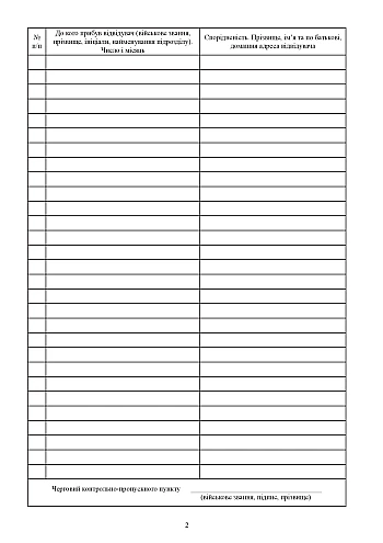Visitor record book | PrintTo: Книга записи посетителей на Printto.ua