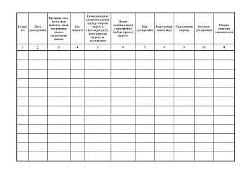 Journal of registration of endoscopic studies | PrintTo: Журнал регистрации эндоскопических исследований на Printto.ua