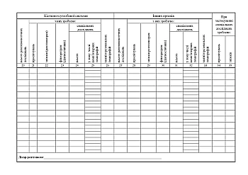 Logbook of the work of the X-ray diagnostic department (office) | PrintTo: Щоденник обліку роботи рентгенодіагностичного відділення (кабінету) на Printto.ua
