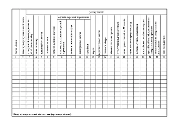 Diary of work of the office (department) of ultrasound diagnostics | PrintTo: Дневник учета работы кабинета (отделения) ультразвуковой диагностики на Printto.ua