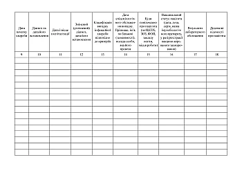 Journal of accounting for infectious diseases | PrintTo: Journal of accounting for infectious diseases на Printto.ua