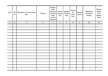 Log of drivers' pre-flight and post-flight medical examinations | PrintTo: Журнал ежесменного предрейсового и послерейсового медицинских осмотров водителей на Printto.ua