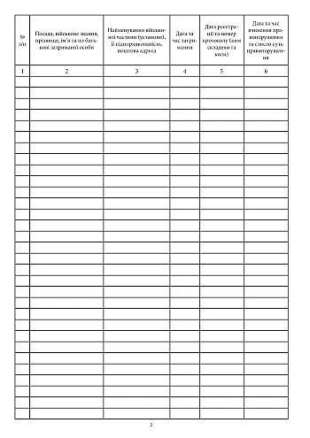 Record book of detained (delivered) persons | PrintTo: Record book of detained (delivered) persons на Printto.ua