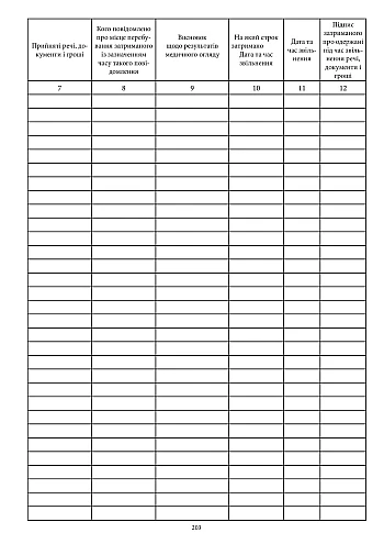 Record book of detained (delivered) persons | PrintTo: Record book of detained (delivered) persons на Printto.ua