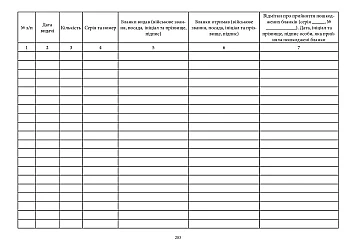 Journal of accounting for issuance of forms of protocols on administrative offense and administrative detention | PrintTo: Журнал обліку видачі бланків протоколів про адміністративне правопорушення та адміністративне затримання на Printto.ua