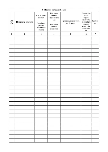 Book of permanent and position accounting of personnel | PrintTo: Книга штатно-посадового обліку особового складу, портретна орієнтація на Printto.ua
