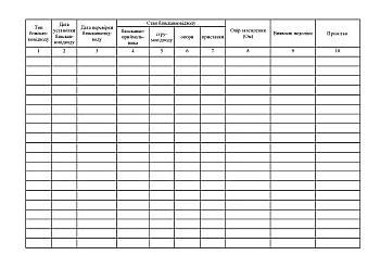 Record of the state of rod lightning conductors | PrintTo: Record of the state of rod lightning conductors на Printto.ua
