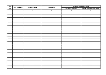 Journal of comments and suggestions of persons who conduct inspections on the elimination of deficiencies identified during the inspection of the operation of buildings на Printto.ua