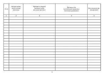 Record of materials on administrative offenses | PrintTo: Record of materials on administrative offenses на Printto.ua