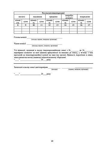 Order 448 + Appendices. On the approval of the Regulation on the organization of housing and operational support of the Armed Forces of Ukraine | PrintTo: Приказ 448+ Приложения. Об утверждении Положения об организации квартирно-эксплуатационного обеспечения Вооруженных сил Украины на Printto.ua