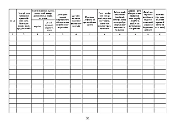 Journal of accounting of claims presented | PrintTo: Журнал учета предъявляемых претензий на Printto.ua