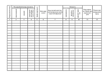 An internal description of material carriers of secret information held by the performer | PrintTo: Внутрішній опис матеріальних носіїв секретної інформації, що перебувають у виконавця на Printto.ua
