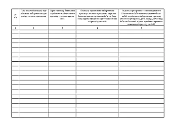 Журнал выдачи бланков срочных запрещенных предписаний по обидчику на Printto.ua