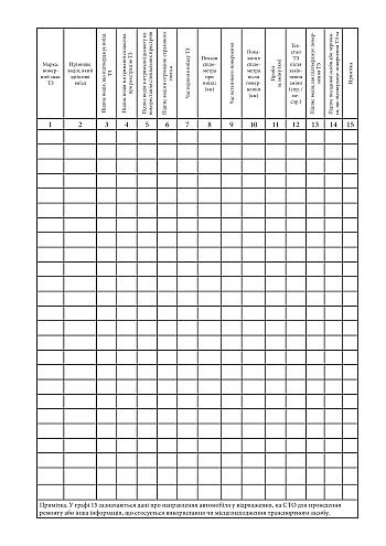 Journal of departure and return of vehicles | PrintTo: Журнал виїзду та повернення транспортних засобів на Printto.ua