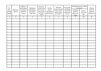 A log of records about the disclosure of storage and work folders in the absence of the person responsible for them | PrintTo: Журнал записей о раскрытии хранилищ и рабочих папок при отсутствии ответственного за них лица на Printto.ua