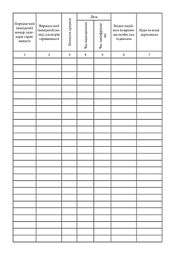 Encryption log | PrintTo: Журнал зашифрування на Printto.ua