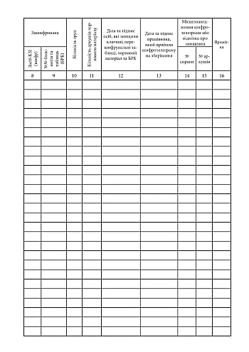 Encryption log | PrintTo: Журнал зашифрування на Printto.ua