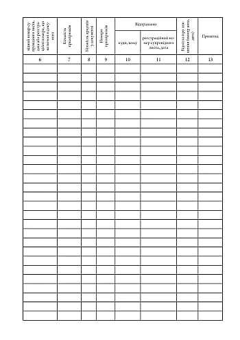 Journal of inventory accounting of written brochure materials | PrintTo: Журнал інвентарного обліку письмових зброшурованих матеріалів на Printto.ua