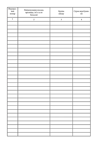 Journal of records of trips abroad of employees who have been granted access to state secrets | PrintTo: Журнал учета выездов за границу работников, которым предоставлен допуск к государственной тайне на Printto.ua