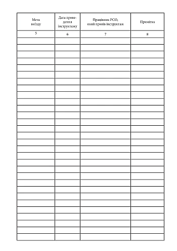 Journal of records of trips abroad of employees who have been granted access to state secrets | PrintTo: Журнал учета выездов за границу работников, которым предоставлен допуск к государственной тайне на Printto.ua