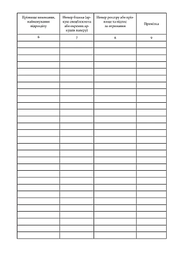 Journal of accounting of outgoing cipher telegrams на Printto.ua