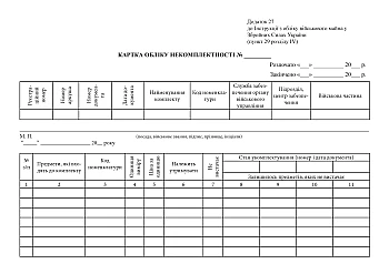 Incompleteness record card. Tear-off forms. | PrintTo: Карточка учета некомплектности. Отрывные бланки. на Printto.ua