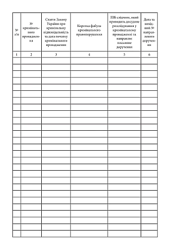 Logbook of the execution by operational and other units of written orders of investigators given in criminal proceedings on the conduct of investigative (search) actions and covert investigative (search) actions | PrintTo: Logbook of the execution by operational and other units of written orders of investigators given in criminal proceedings on the conduct of investigative (search) actions and covert investigative (search) actions на Printto.ua