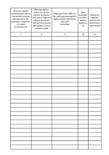Logbook of the execution by operational and other units of written orders of investigators given in criminal proceedings on the conduct of investigative (search) actions and covert investigative (search) actions | PrintTo: Logbook of the execution by operational and other units of written orders of investigators given in criminal proceedings on the conduct of investigative (search) actions and covert investigative (search) actions на Printto.ua