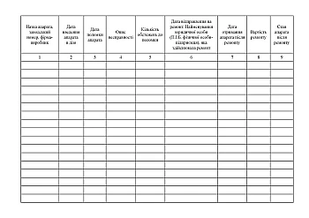 Journal of maintenance and repair of endoscopic equipment | PrintTo: Журнал учета технического обслуживания и ремонта эндоскопической аппаратуры на Printto.ua