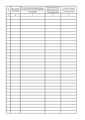 Record book of work in the military unit of senior commanders (chiefs) | PrintTo: Книга учета работы в воинской части старших командиров (начальников) на Printto.ua