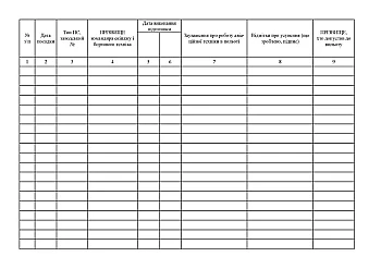 Log book of flying aircraft на Printto.ua