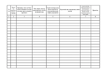 Record of violations of the Traffic Rules by drivers | PrintTo: Журнал учета нарушений Правил дорожного движения водителями на Printto.ua
