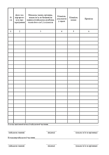 Record book of servicemen's records | PrintTo: Record book of servicemen's records на Printto.ua