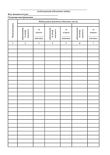 Record book for the repair of military equipment and other military property | PrintTo: Record book for the repair of military equipment and other military property на Printto.ua