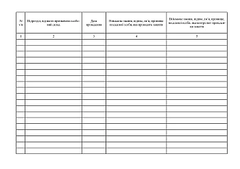 Record of classes conducted with the personnel of the regular guard and convoy shift | PrintTo: Журнал учета занятий, проведенных с личным составом очередной смены охраны и конвоирования на Printto.ua
