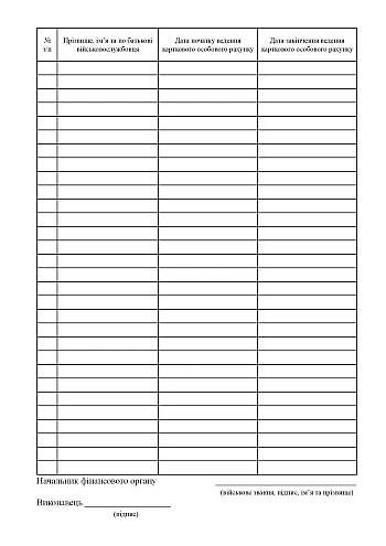 Consolidated register (book) of accounting of personal account cards | PrintTo: Зведений реєстр (книга) обліку карток особових рахунків на Printto.ua