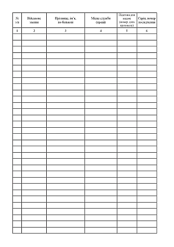 Book of personal records of servicemen (other persons) who have been issued certificates of participation in hostilities | PrintTo: Книга персонального обліку військовослужбовців (інших осіб), яким видано посвідчення учасника бойових дій на Printto.ua