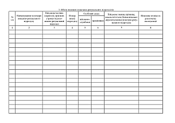 Книга обліку перевірок пожежної безпеки військових частин і пожежно-профілактичної роботи на Printto.ua