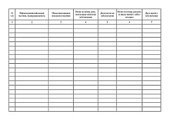 Record book of military units that are provided with fire trucks, fire-fighting equipment, and primary fire-fighting equipment | PrintTo: Книга учета военных частей, которые находятся на обеспечении пожарными автомобилями, пожарно-техническим оснащением, первичными средствами пожаротушения на Printto.ua
