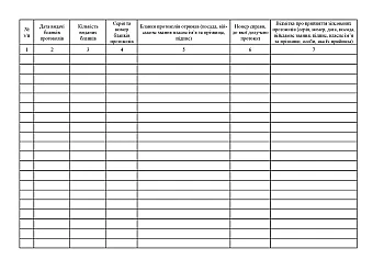 Journal of issuing protocol forms on administrative offenses on the imposition of an administrative fine на Printto.ua