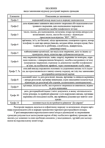 Journal of fire prevention work of a military unit (garrison) на Printto.ua
