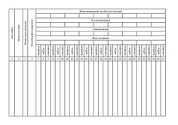 Accounting book for the availability and movement of material resources in the unit на Printto.ua