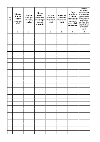 Book of registration of owners of hunting firearms, pneumatic weapons, as well as cold weapons | PrintTo: Book of registration of owners of hunting firearms, pneumatic weapons, as well as cold weapons на Printto.ua