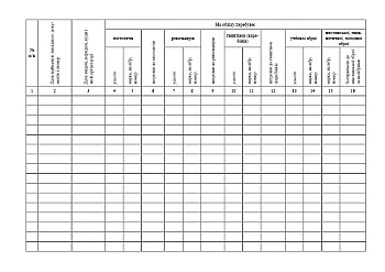 Book of accounting of firearms and military supplies at enterprises, institutions, organizations | PrintTo: Book of accounting of firearms and military supplies at enterprises, institutions, organizations на Printto.ua
