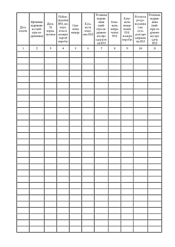Accounting book for issuing and returning explosive materials на Printto.ua