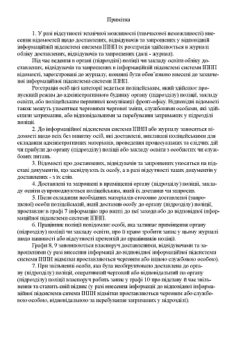 Record of deliveries, visitors and invitees | PrintTo: Журнал учета доставленных, посетителей и приглашенных на Printto.ua