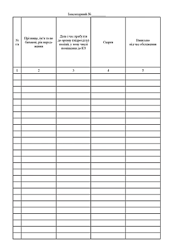 Journal of registration of the provision of medical assistance to persons who are in a police body (subdivision). на Printto.ua