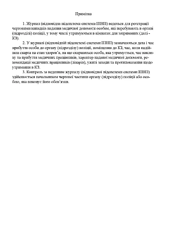 Journal of registration of the provision of medical assistance to persons who are in a police body (subdivision). на Printto.ua