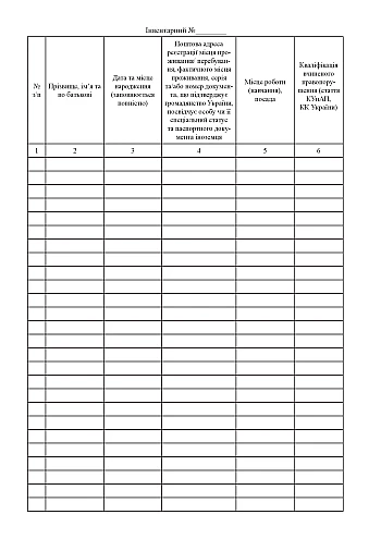 Journal of registration of persons placed in a room for detainees | PrintTo: Журнал обліку осіб, яких поміщено до кімнати для затриманих на Printto.ua